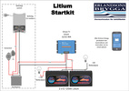 LITIUM STARTKIT