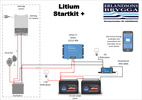 LITIUM STARTKIT +
