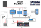 LITIUM STARTKIT ++