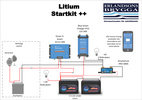 LITIUM STARTKIT +++