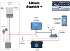 LITIUM STARTKIT +