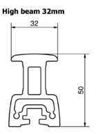 32MM FÖRSTÄRKT STORSKOTSSKENA