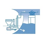 ELTOALETT COMFORT 12V SOFTCLOSE