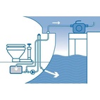 ELTOALETT COMFORT 12V SOFTCLOSE