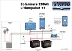 LITIUMPAKET ++ 200AH SOLARMARE