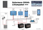 LITIUMPAKET +++ 200AH SOLARMARE