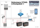 LITIUMPAKET +  270AH SOLARMARE