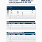 FENDERSKYDD NEOPREN KORF 2 2P