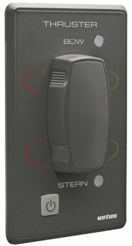 PANEL VETUS FÖR BOG & AKTERPROPELLER