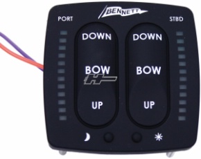 MANÖVERP.BENNET MED NIVÅ