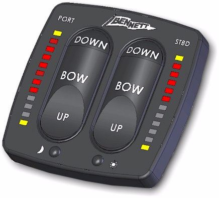 MANÖVERP.BENNETT 2 STYRPL MED NIVÅINDIKATER