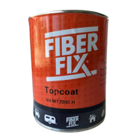 TOPCOAT VIT