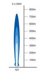 TAKSÖKARE 12V GENOMGÅENDE HELLA