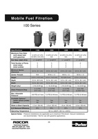 BRÄNSLEFILTER KOMPL RACOR 0-76L/H 120BT