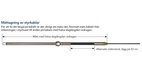 STYRKABEL SSC13106 1.83M/ 6 FOT