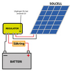 40A PWM REGULATOR SOLAR CHARGEMASTER