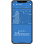 BATTERILADDARE VICTRON BLUE SMART IP65 12V/25A