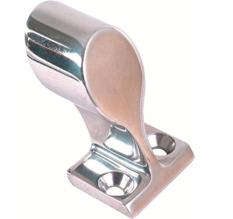 RÄCKHÅLLARE RF ÄND